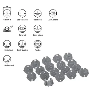 Hit Sezóny TREMIS VS070 / Štítek zemmnící páska ( plast ) štítek označení zemnící pásky